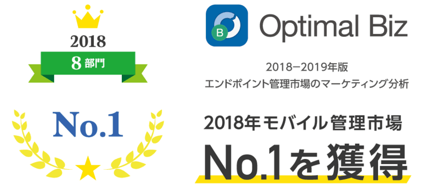 MDM・PC管理サービス「Optimal Biz」、
2018年の「モバイル管理市場」で、
10部門中8部門でシェアNo.1を達成