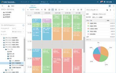 TimeTracker NX