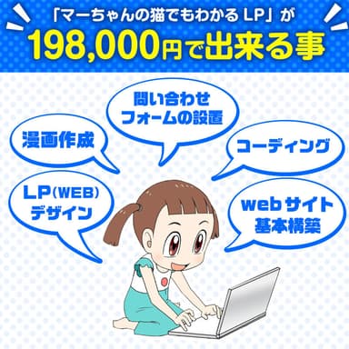 198&#44;000円でできること