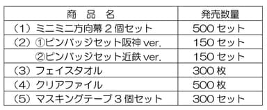 記念グッズ　発売数量