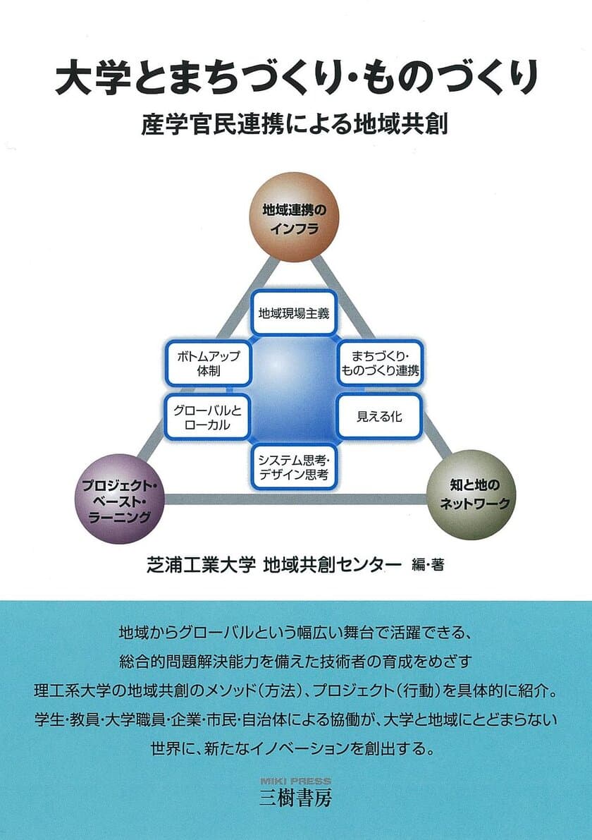 ～理工系大学としての地域貢献のあり方を実践した5年間の記録～
「大学とまちづくり・ものづくり-産学官民連携による地域共創-」
を出版、3月16日より全国発売