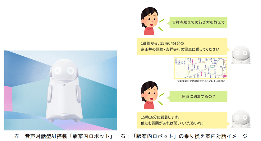 音声対話型AI搭載「駅案内ロボット」に経路検索APIを提供
3月16日より京王電鉄 井の頭線・下北沢駅で試験運用