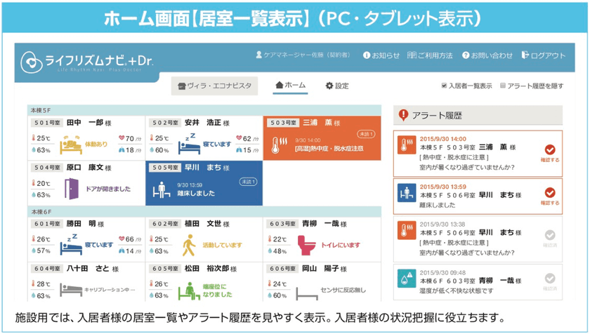 健康見守りサービス「ライフリズムナビ(R)＋Dr.」、
株式会社ツクイの介護付有料老人ホーム
「ツクイ・サンシャイン西馬込」全居室67床へ初導入