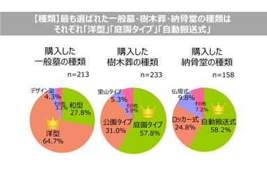 05_wagata・teien・zidouhannsou