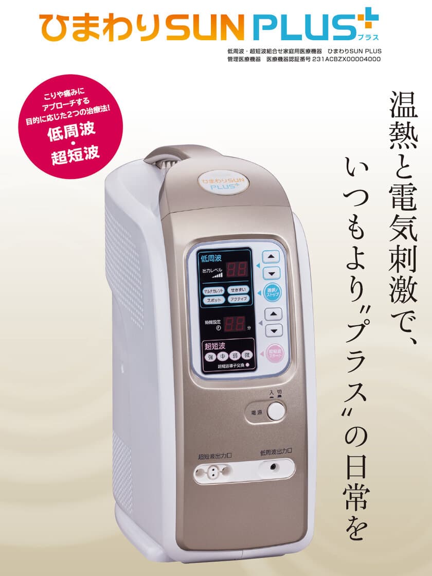 伊藤超短波、低周波・超短波組合せ家庭用医療機器
「ひまわりSUN PLUS」を4月1日に新発売