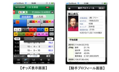 「JRA-VAN 競馬App」画面イメージ2