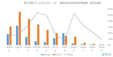 プレスリリース