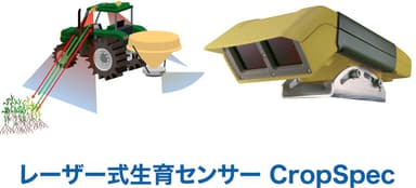 レーザー式生育センサーCropSpec