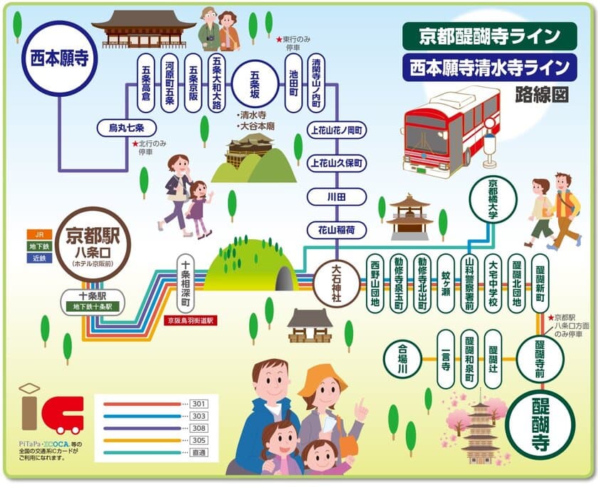 ４月１日（月）より、西本願寺と山科エリアから京都駅方面を結ぶ新たな路線
「西本願寺清水寺ライン」の運行を開始します。
～山科急行バス（山急）が一般路線バス「京都醍醐寺ライン」に変わります～