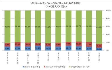 アンケート結果