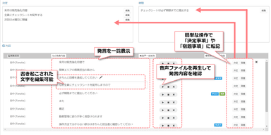 議事メモ画面（部分）