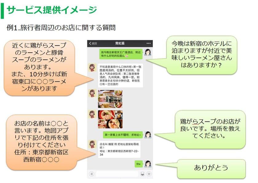 訪日中国人向け無料チャットコンシェルジュの本格運用を開始
「日本ちゃん(霓虹醤)」　WeChatを通じて観光をサポート