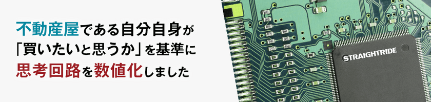 特許取得！物件への投資妥当性を自動で「数値化」する
収益物件選定システム『MIKATAイズム(TM)』