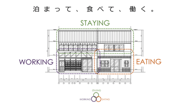 施設コンセプト