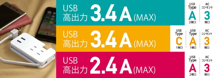 【株式会社PGA】旅行や出張先のコンセント不足も１台で解決。
「USBポート搭載 AC電源タップ」シリーズ発売