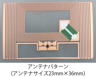 アンテナパターン