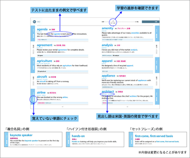 TOEIC(R) L&R 公式ボキャブラリーブック_内容紹介