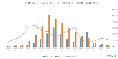 プレスリリース