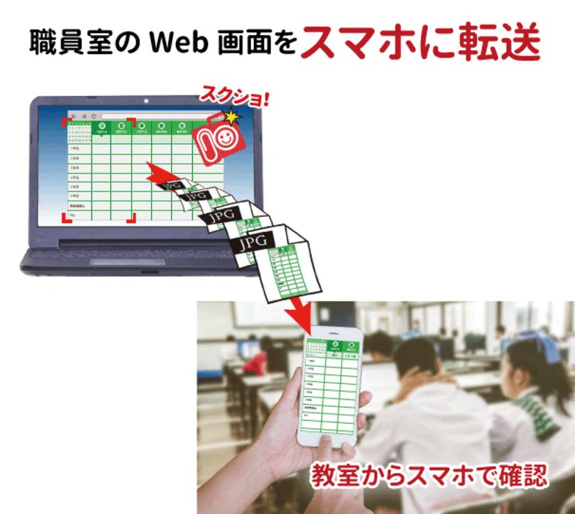 ウェブ情報を自動で画像ファイル化するツール「Webcliple」
教職員の働き方改革に貢献する新しいパッケージを提供開始