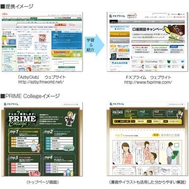 提携イメージ、PRIME Collegeイメージ