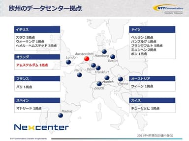 ［別紙1］欧州のデータセンター