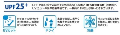 ・春夏の紫外線を強力にブロックするUVカットウェアに タウンユースで活躍する『UPF25+』がラインナップ