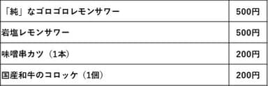 ４我楽多文庫藤が丘本家メニュー