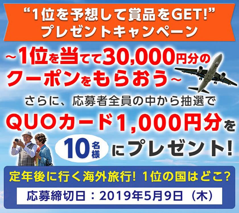 定年後の海外旅行先1位を当てて賞品GET！
～旅行に使える30,000円分クーポン＆
応募者全員から抽選でQUOカードもプレゼント！～