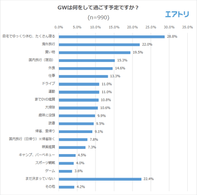 プレスリリース