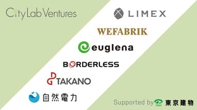 City Lab Ventures ロゴ