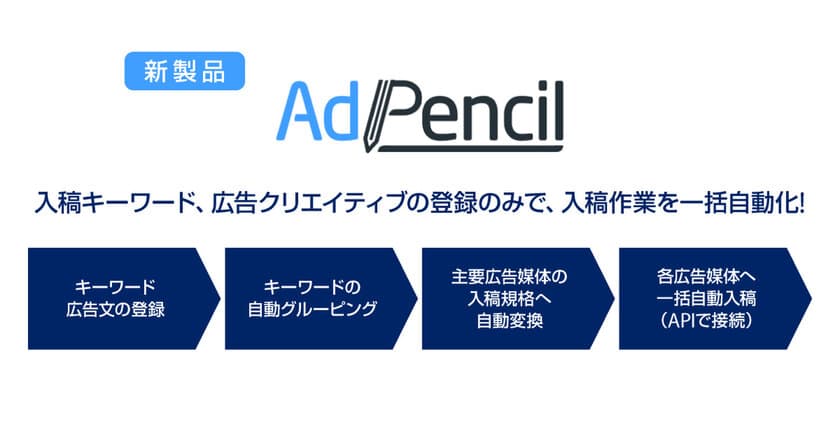 ブレインパッド、インターネット広告の入稿を自動化する新製品「AdPencil」を発表