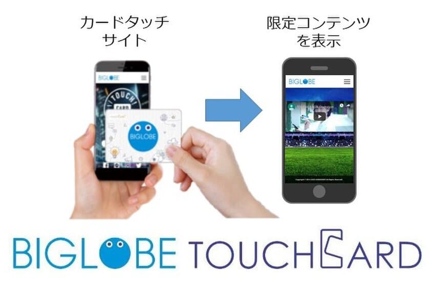 スマホ画面にカードをタッチすると
限定コンテンツに誘導できる
「BIGLOBE TOUCHCARD」の提供を開始
～スポーツ観戦に伴う販促や集客に活用可能、
初のクラウド対応で大幅なコストダウンと
導入スピードアップを実現～