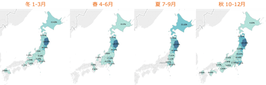 図1 八幡平市と他都市の訪問相関(季節ごと)