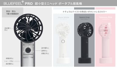 BLUEFEEL PRO 超小型ヘッド ポータブル扇風機 仕様2