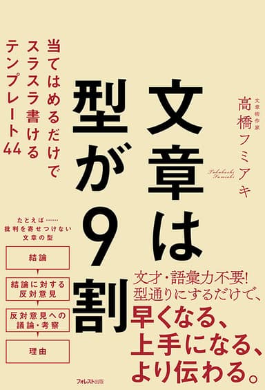 『文章は型が9割』