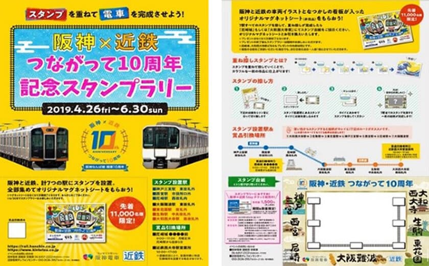 「阪神×近鉄つながって10周年記念スタンプラリー」 を開催します