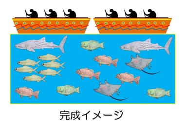 ～集まれ美ら海人！ハーリー大会を完成させよう～