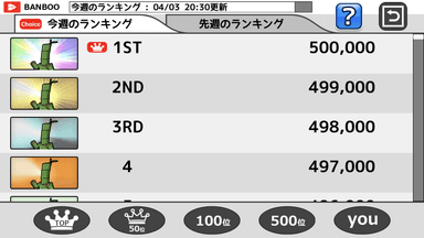 ランキング開示イメージ