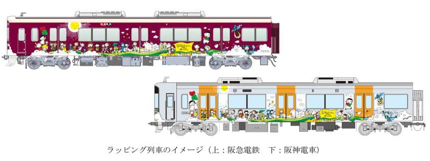 ～阪急阪神 未来のゆめ・まちプロジェクト10周年記念～
 国や自治体・企業・市民団体と連携してSDGsの啓発メッセージを発信する
「SDGsトレイン 未来のゆめ・まち号」を運行します