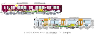 ラッピング列車のイメージ（上：阪急電鉄　下：阪神電車）