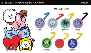 BT21 モバイルバッテリー03