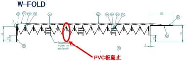 PCV板を廃止