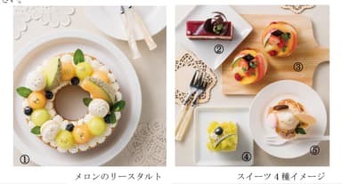 Fruits ＆ Fruits Collection(フルーツ＆フルーツ コレクション)」