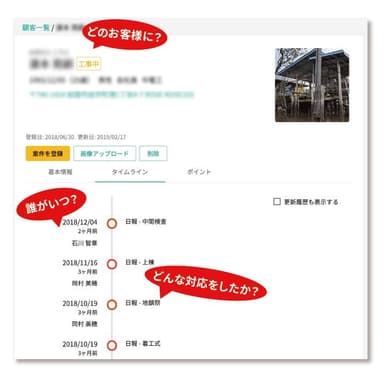 顧客情報の更新履歴をタイムライン表示