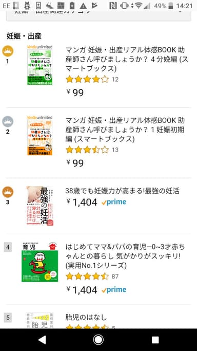 ある日のランキング(1) 20位以内に4冊ランクイン