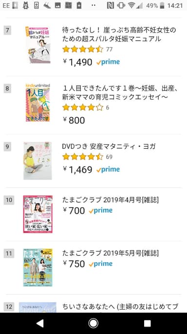 ある日のランキング(2) 20位以内に4冊ランクイン