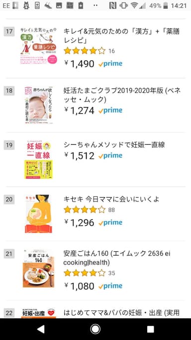 ある日のランキング(3) 20位以内に4冊ランクイン