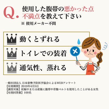 Q. 使用した腹帯の悪かった点不満点を教えて下さい