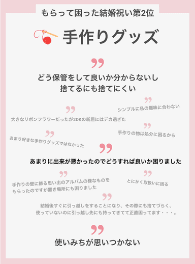 Q.結婚祝いで貰って困ったと感じる理由は？(第2位の理由)