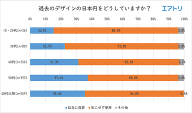 プレスリリース